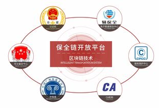 千萬級(jí)K12在線教育市場(chǎng) 電子合同如何助力行業(yè)簽約電子化與技術(shù)開發(fā)